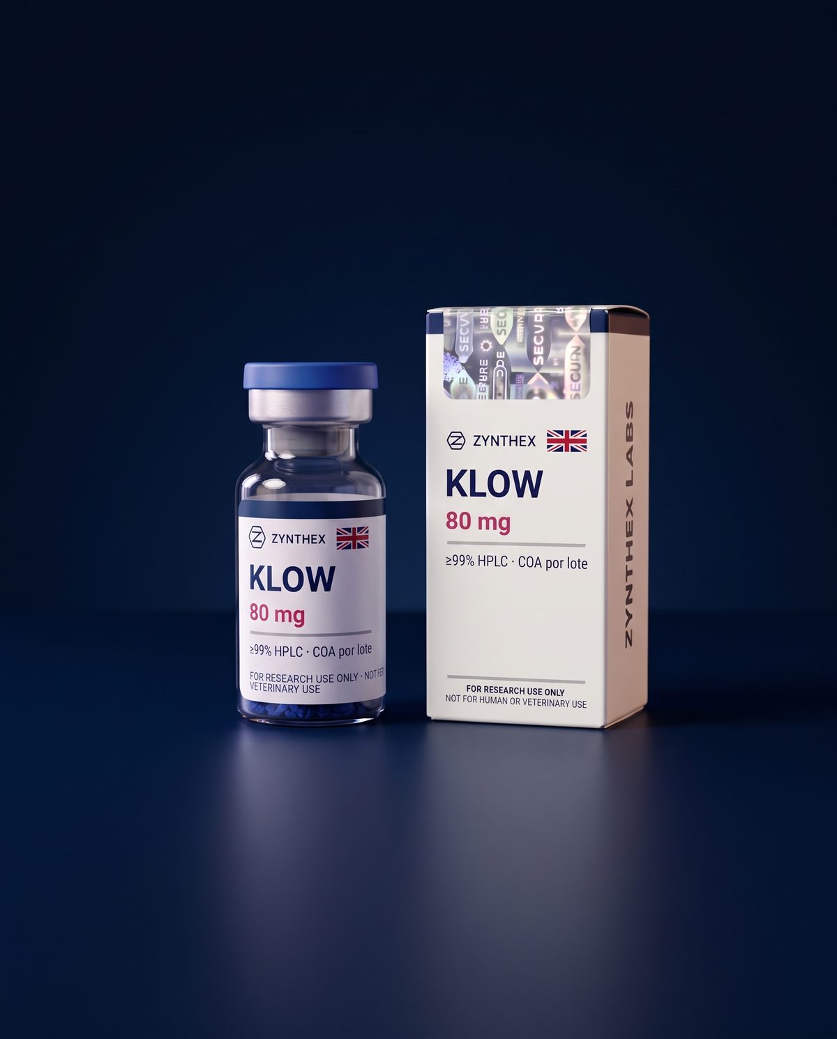 KLOW 80 mg — vial y caja Zynthex